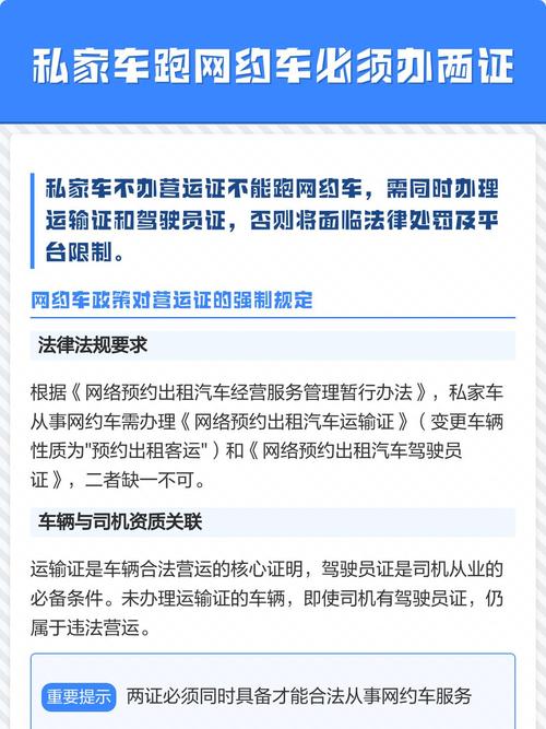 私家车跑网约车必须同时办理《网络预约出租汽车运输证》(车辆营运